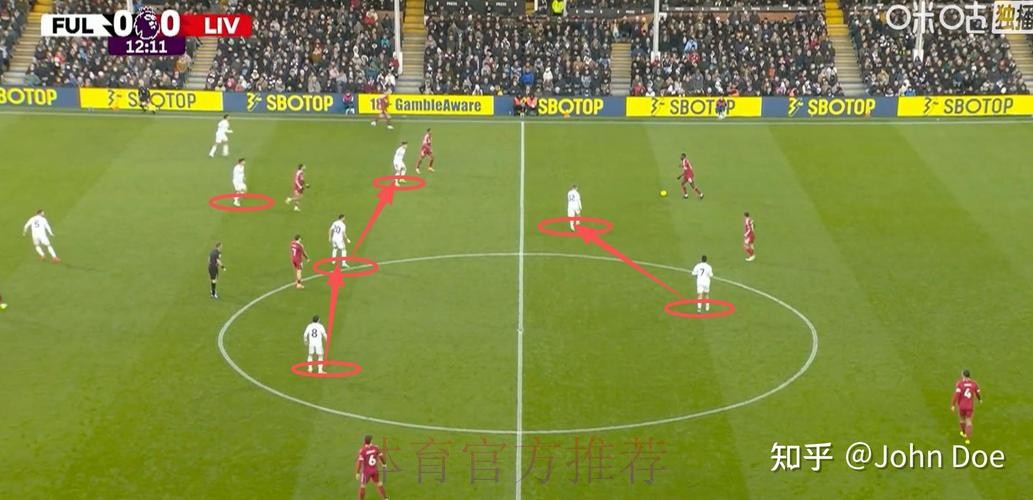 第20轮:富勒姆2-2利物浦 集锦 第20轮:富勒姆2-2利物浦 集锦