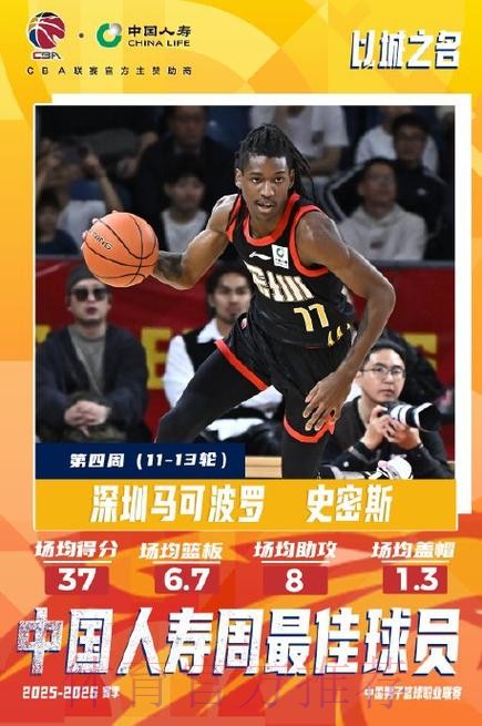 CBA官方：史密斯当选CBA联赛常规赛第四周周最佳球员